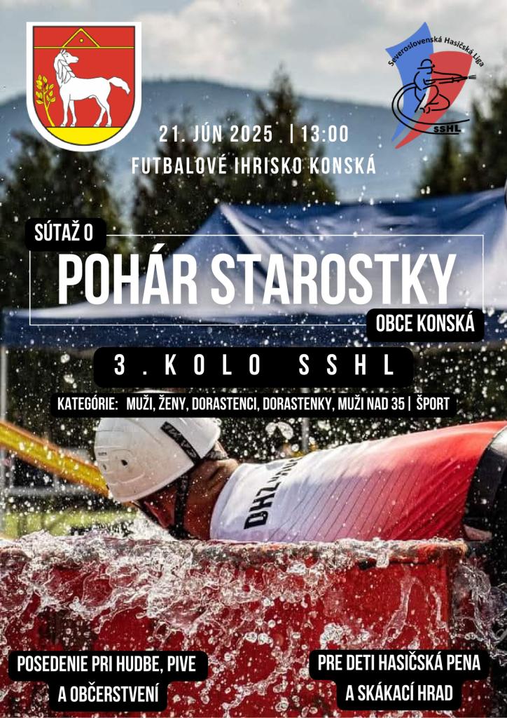 Súťaž o pohár starostky obce - 3. kolo SSHL
