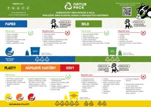 Systém zberu triedeného odpadu