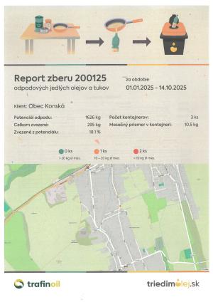 Report zberu 01.01.-14.10.2025