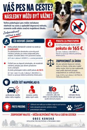 Upozornenie majiteľov psov